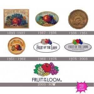 Latest Fruit of the loom Logo and History