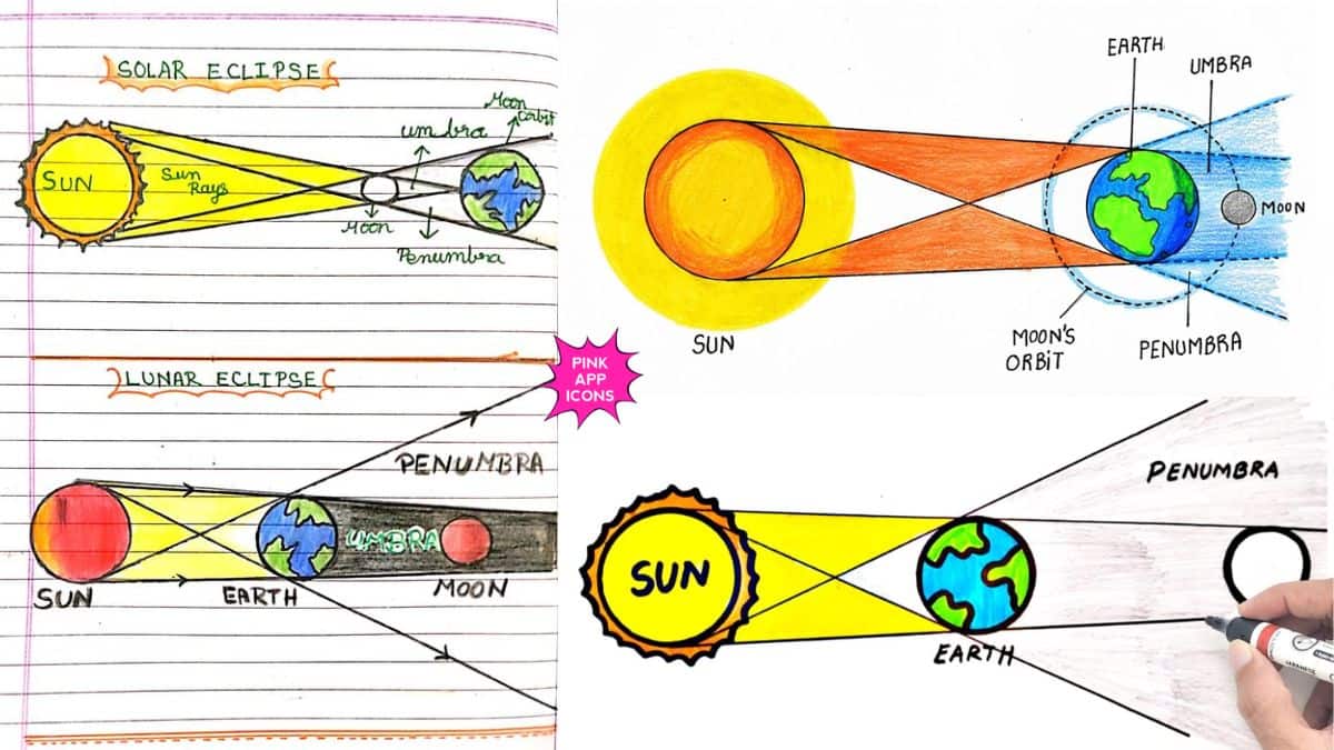 Simple Solar and Lunar Eclipse Drawing Ideas