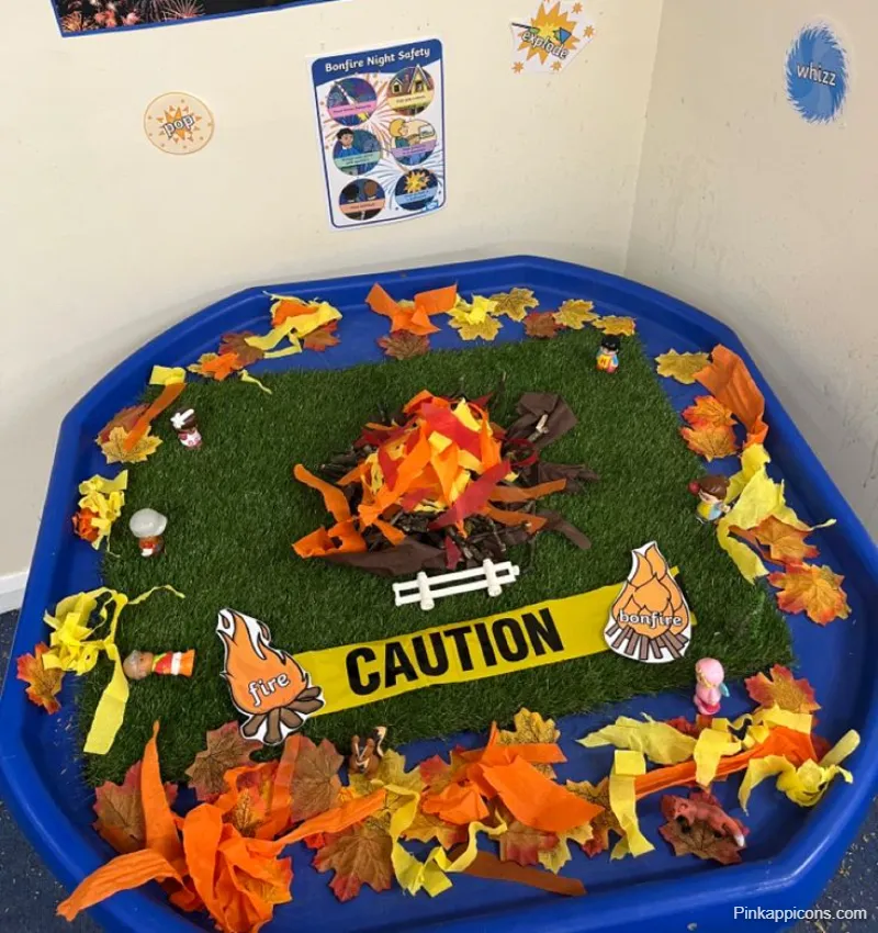 Tuff Tray Ideas Bonfire Night Tuff Tray Ideas Bonfire Night