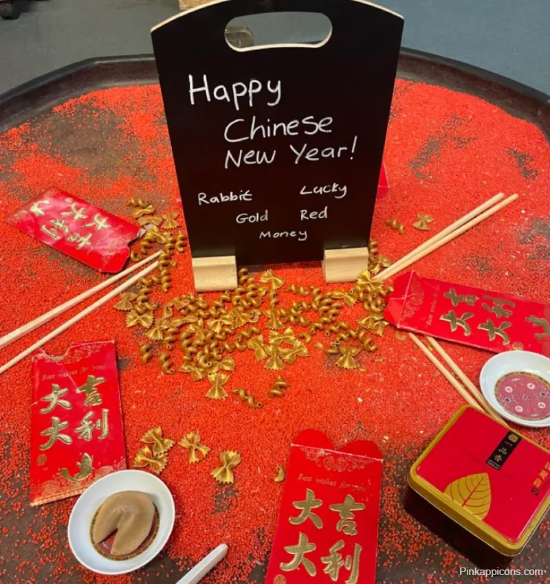 Tuff Tray Ideas Chinese New Year Tuff Tray Ideas Chinese New Year