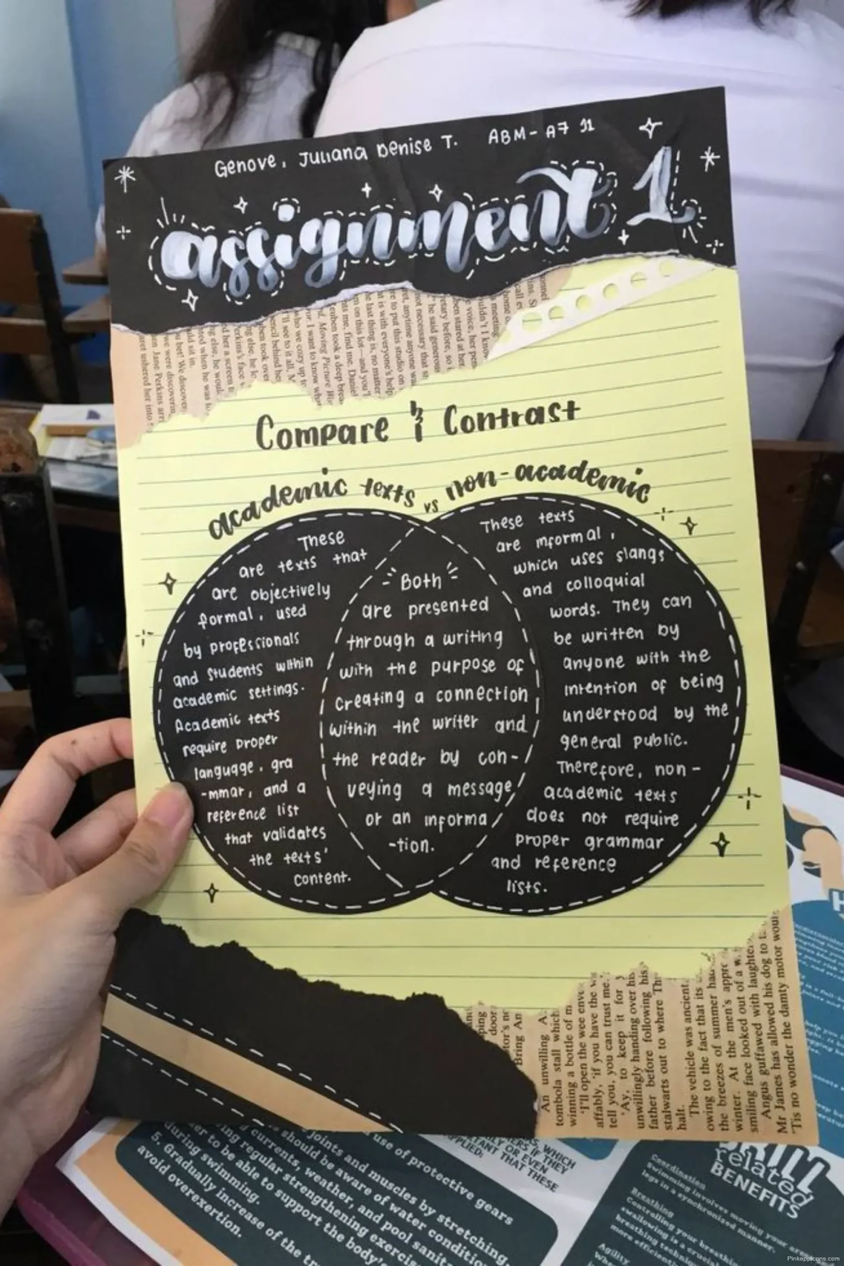 Aesthetic Black Yellow School Project Front Page Design Sample Venn Diagram Ideas scaled Aesthetic Black & Yellow School Project Front Page Design Sample Venn Diagram Ideas